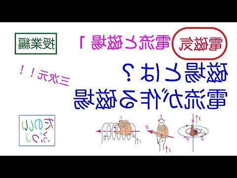 正磁場 反磁場